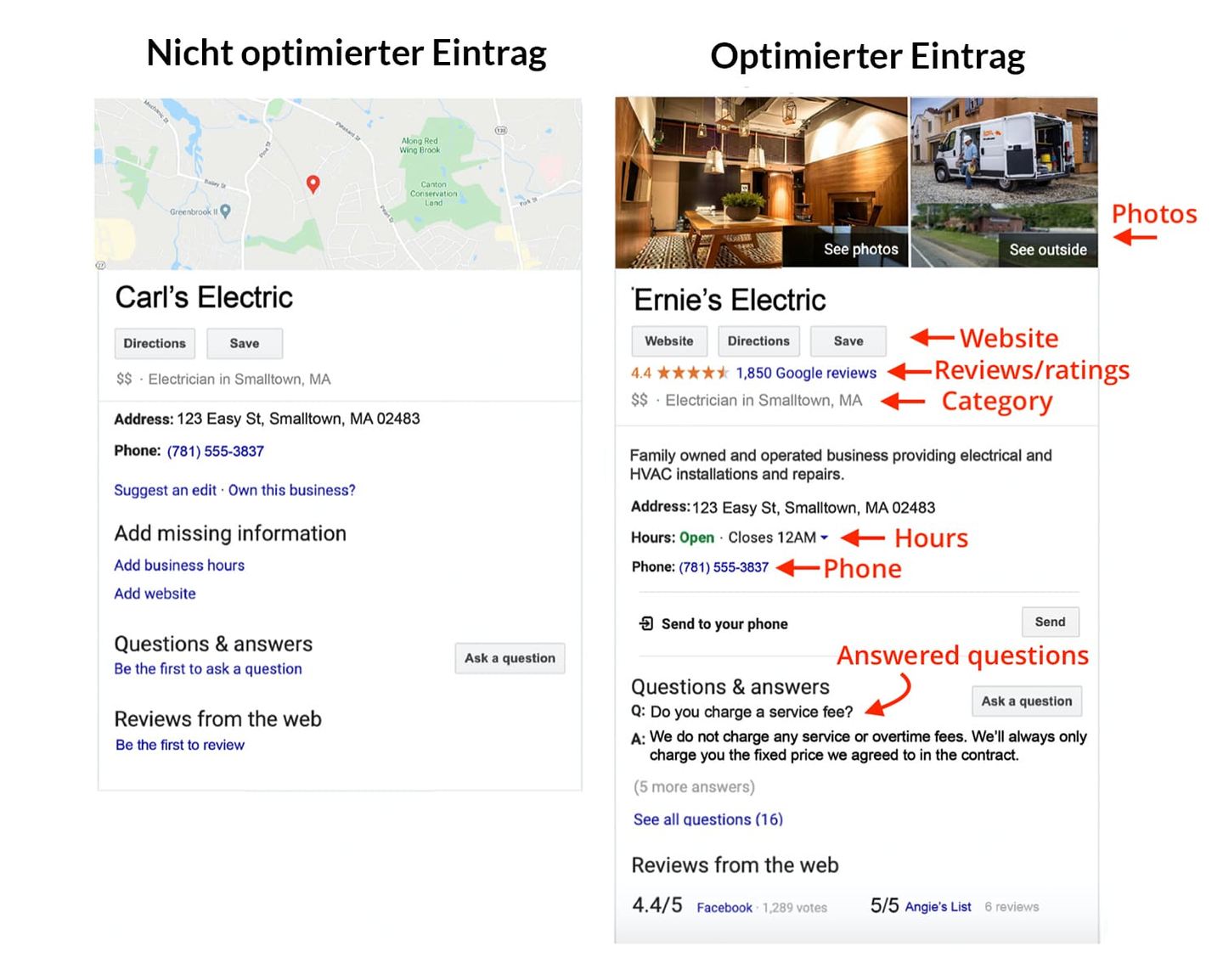 Optimiertes Google My Business Profil Vergleich